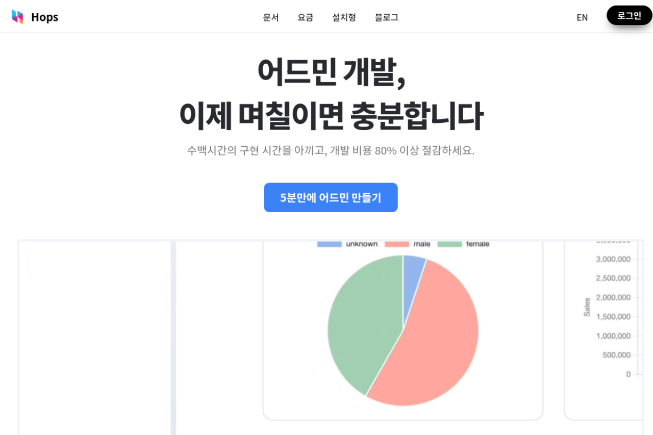 홉스 (Hops) 웹사이트 미리보기
